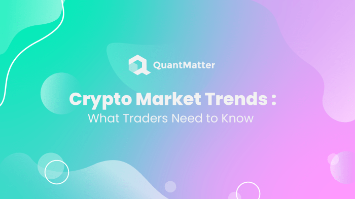 Crypto market trends