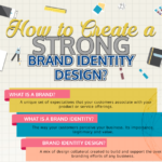 Creating a Brand Identity